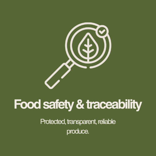 Food safety and traceability — protected, transparent, reliable produce