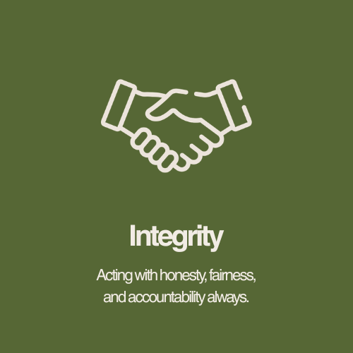 Integrity — acting with honesty, fairness, and accountability