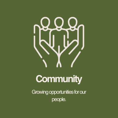 Community — growing opportunities for our people